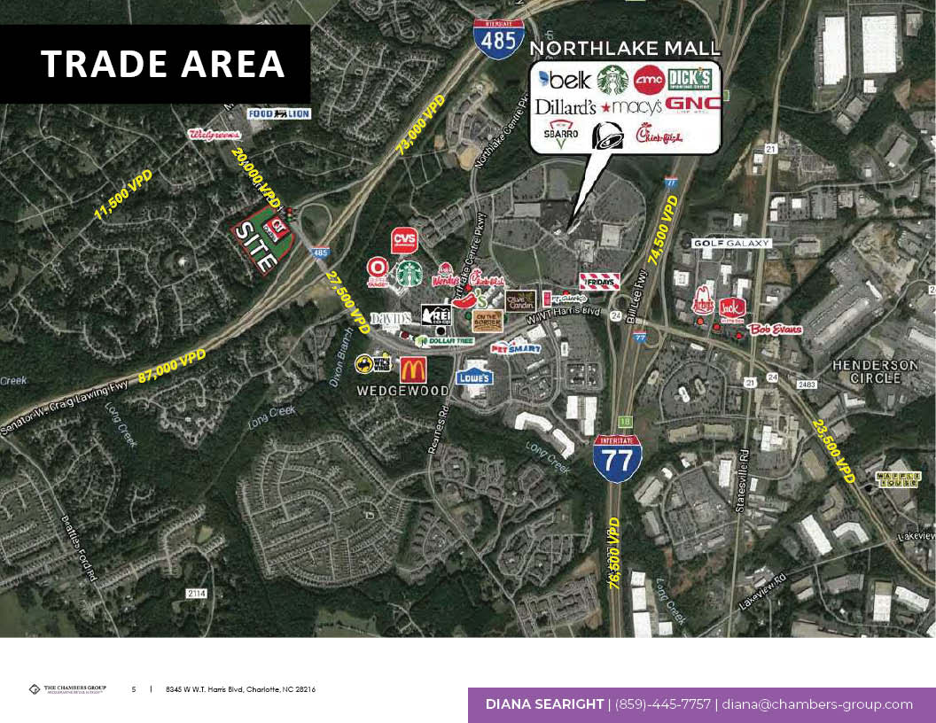 Commercial Land for sale 8345 W W.T. Harris Blvd, Charlotte, NC 28216